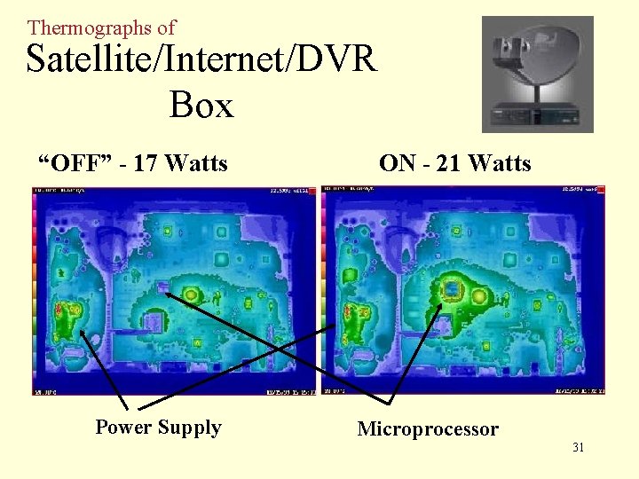 Thermographs of Satellite/Internet/DVR Box “OFF” - 17 Watts Power Supply ON - 21 Watts