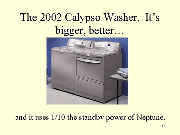 The 2002 Calypso Washer. It’s bigger, better… and it uses 1/10 the standby power