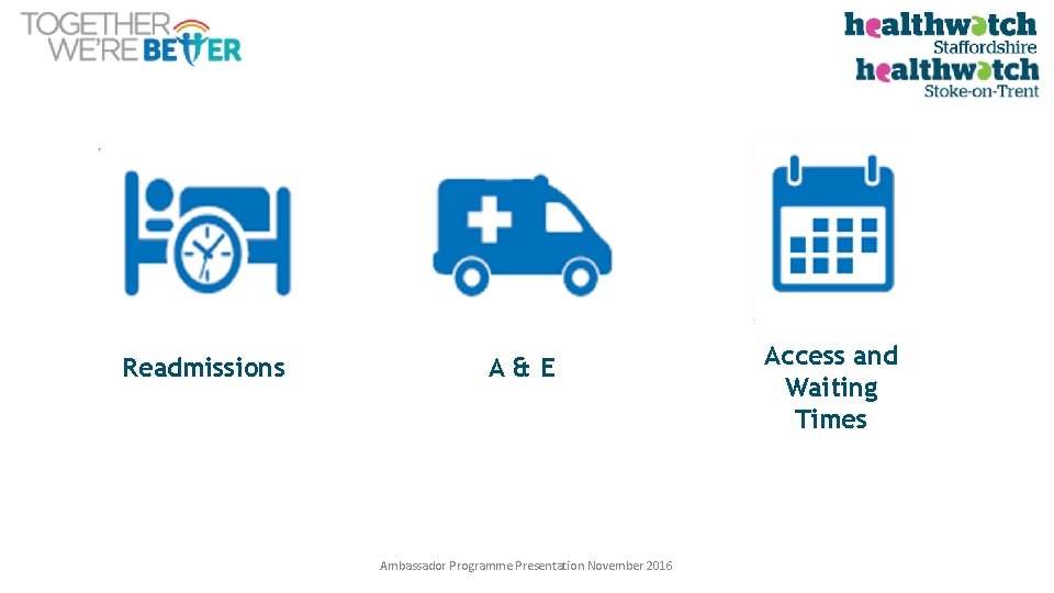 Readmissions A&E Ambassador Programme Presentation November 2016 Access and Waiting Times 