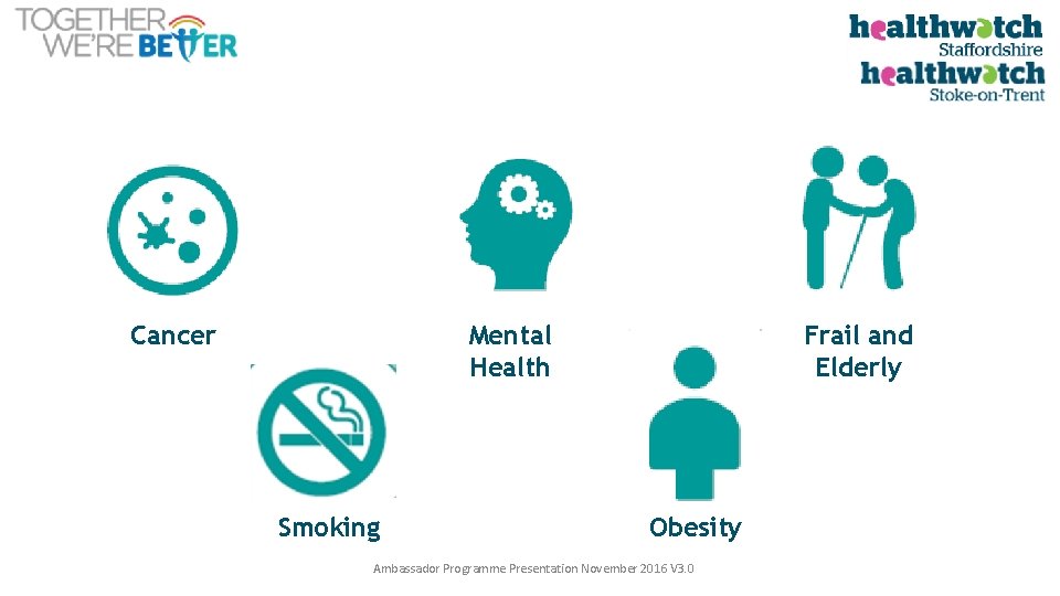 Cancer Mental Health Smoking Frail and Elderly Obesity Ambassador Programme Presentation November 2016 V