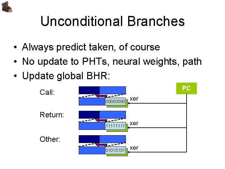 Unconditional Branches • Always predict taken, of course • No update to PHTs, neural