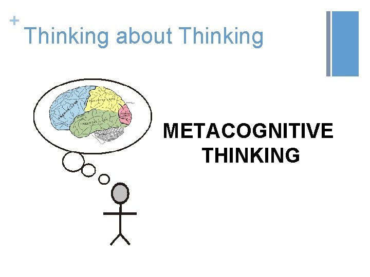 + Thinking about Thinking METACOGNITIVE THINKING 