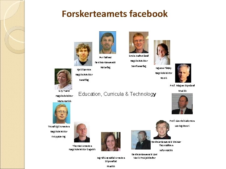 Forskerteamets facebook Per Fadnes Svein Andersland Førsteamanuensis Høgskolelektor Naturfag Samfunnsfag Kjetil Sømoe Ingunn Flatøy
