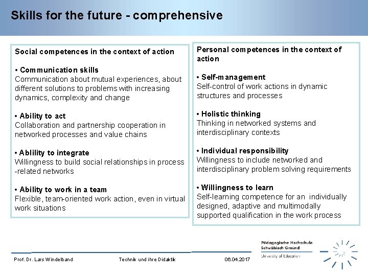 Skills for the future - comprehensive Social competences in the context of action Personal