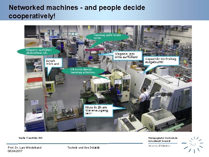 Networked machines - and people decide cooperatively! Quelle: Fraunhofer IAO Prof. Dr. Lars Windelband