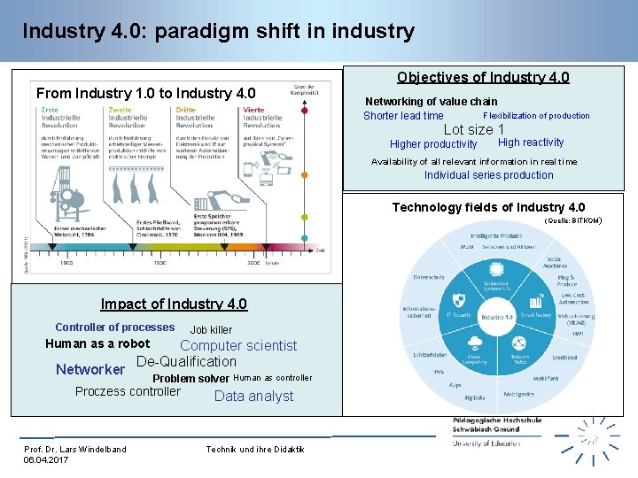 Industry 4. 0: paradigm shift in industry Objectives of Industry 4. 0 From Industry