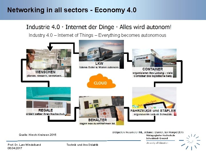 Networking in all sectors - Economy 4. 0 Industry 4. 0 – Internet of