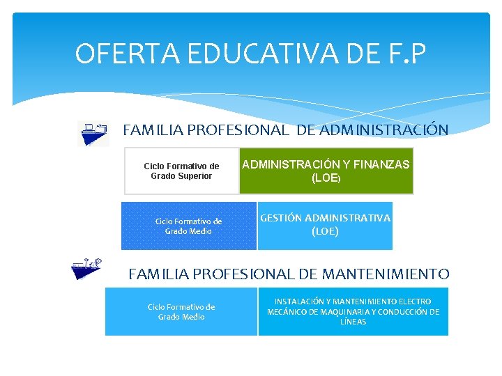 OFERTA EDUCATIVA DE F. P FAMILIA PROFESIONAL DE ADMINISTRACIÓN Ciclo Formativo de Grado Superior