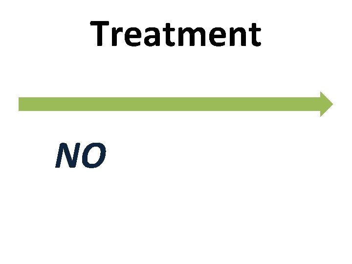 Treatment NO specific treatment for RVF 