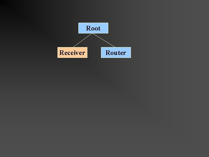 Root Receiver Router 