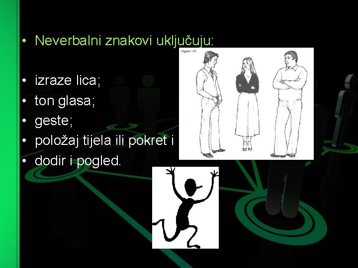  • Neverbalni znakovi uključuju: • • • izraze lica; ton glasa; geste; položaj