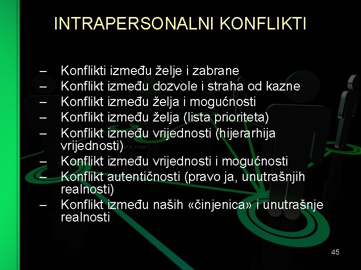 INTRAPERSONALNI KONFLIKTI – – – – Konflikti između želje i zabrane Konflikt između dozvole