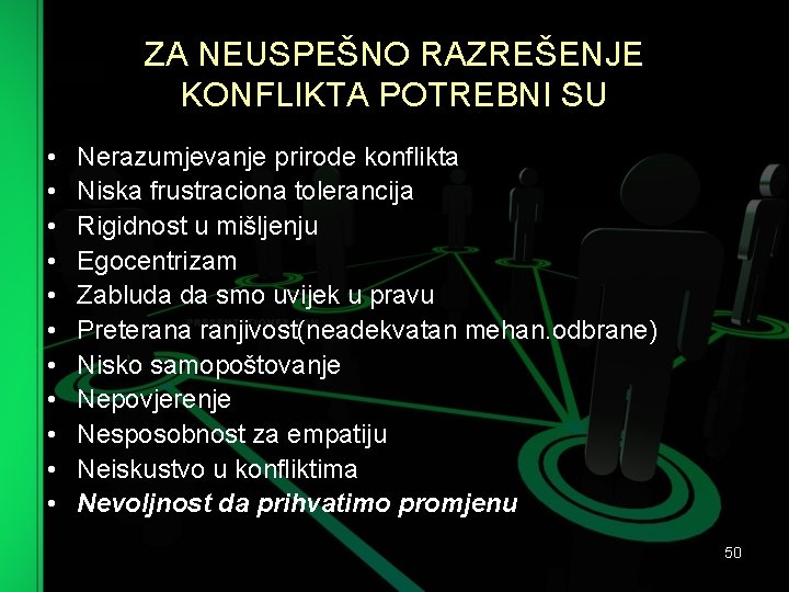 ZA NEUSPEŠNO RAZREŠENJE KONFLIKTA POTREBNI SU • • • Nerazumjevanje prirode konflikta Niska frustraciona