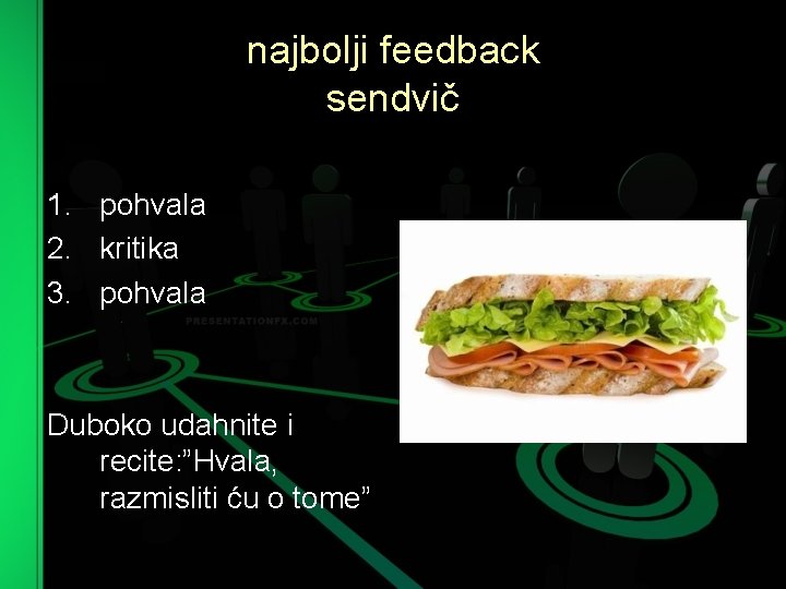 najbolji feedback sendvič 1. pohvala 2. kritika 3. pohvala Duboko udahnite i recite: ”Hvala,