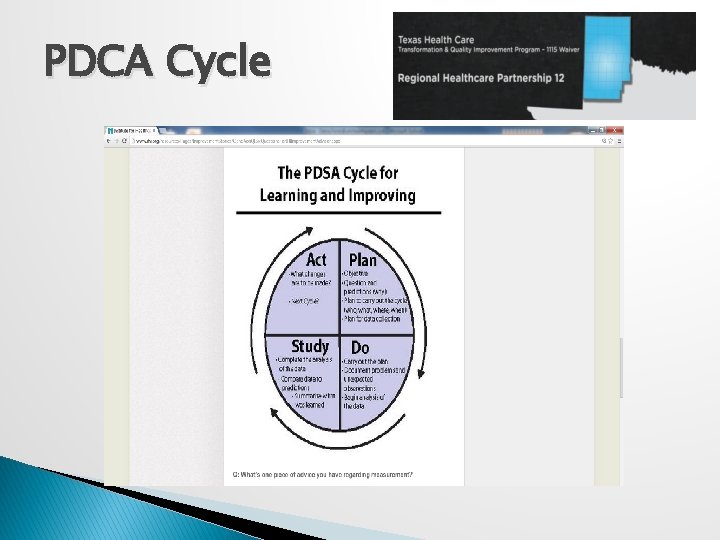 PDCA Cycle  PDCA Cycle