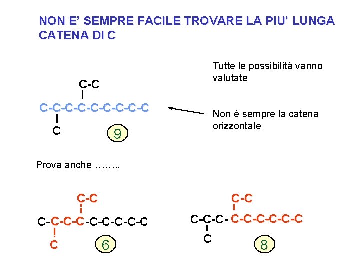 NON E’ SEMPRE FACILE TROVARE LA PIU’ LUNGA CATENA DI C Tutte le possibilità