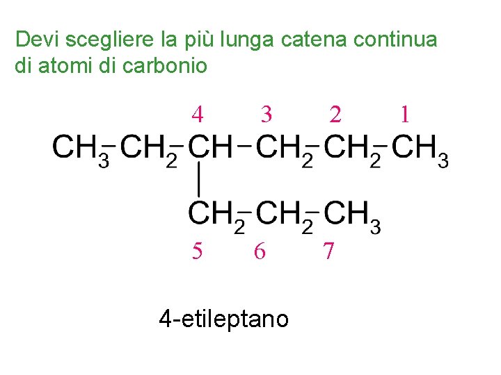 Devi scegliere la più lunga catena continua di atomi di carbonio 4 3 2