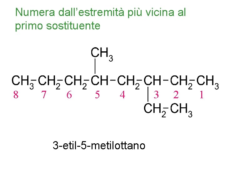 Numera dall’estremità più vicina al primo sostituente 8 7 6 5 4 3 -etil-5