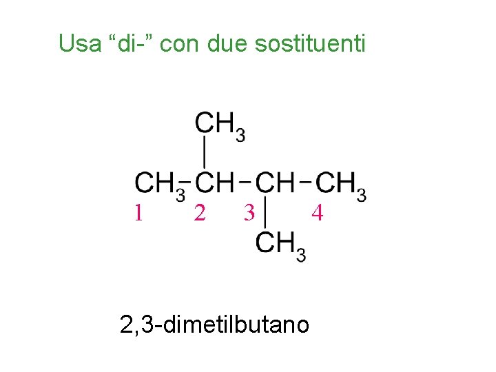 Usa “di-” con due sostituenti 1 2 3 2, 3 -dimetilbutano 4 