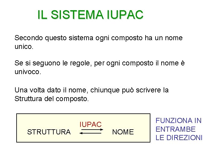 IL SISTEMA IUPAC Secondo questo sistema ogni composto ha un nome unico. Se si