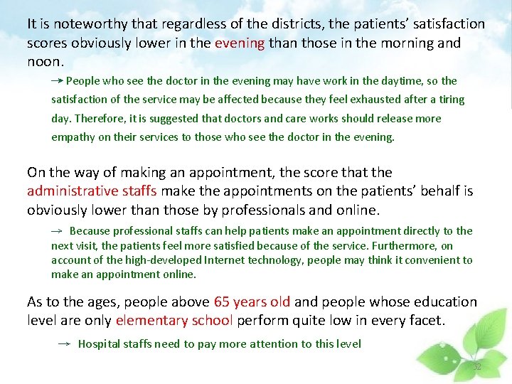 It is noteworthy that regardless of the districts, the patients’ satisfaction scores obviously lower