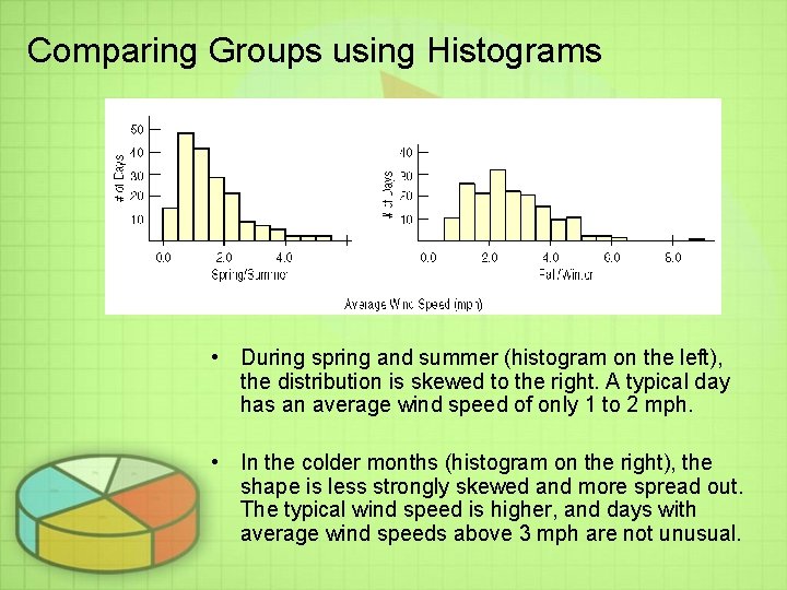 Comparing Groups using Histograms • During spring and summer (histogram on the left), the Comparing Groups using Histograms • During spring and summer (histogram on the left), the