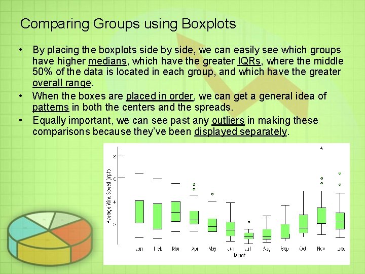 Comparing Groups using Boxplots • By placing the boxplots side by side, we can Comparing Groups using Boxplots • By placing the boxplots side by side, we can