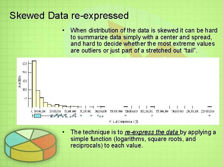 Skewed Data re-expressed • When distribution of the data is skewed it can be Skewed Data re-expressed • When distribution of the data is skewed it can be