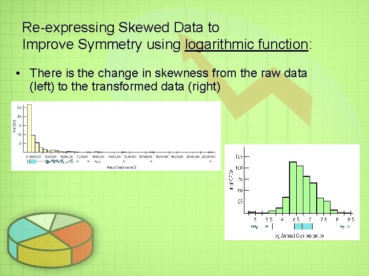 Re-expressing Skewed Data to Improve Symmetry using logarithmic function: • There is the change Re-expressing Skewed Data to Improve Symmetry using logarithmic function: • There is the change