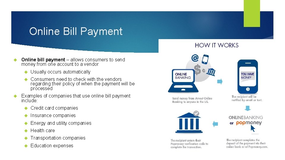Online Bill Payment Online bill payment – allows consumers to send money from one