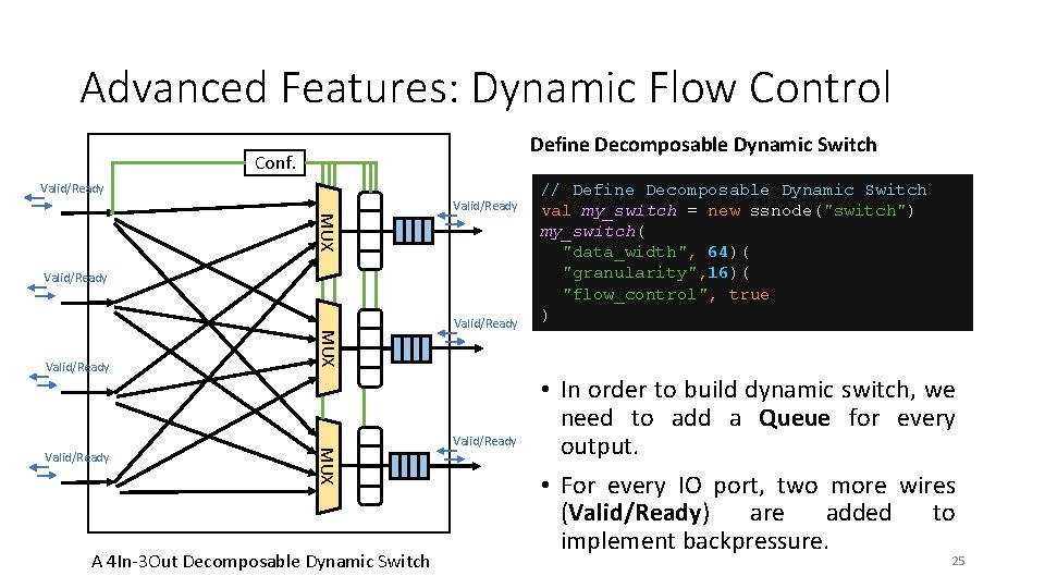 Advanced Features: Dynamic Flow Control Define Decomposable Dynamic Switch Conf. Valid/Ready MUX Valid/Ready A