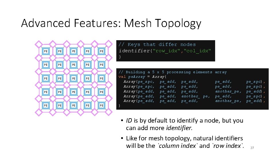 Advanced Features: Mesh Topology PE PE PE PE PE PE PE // Keys that