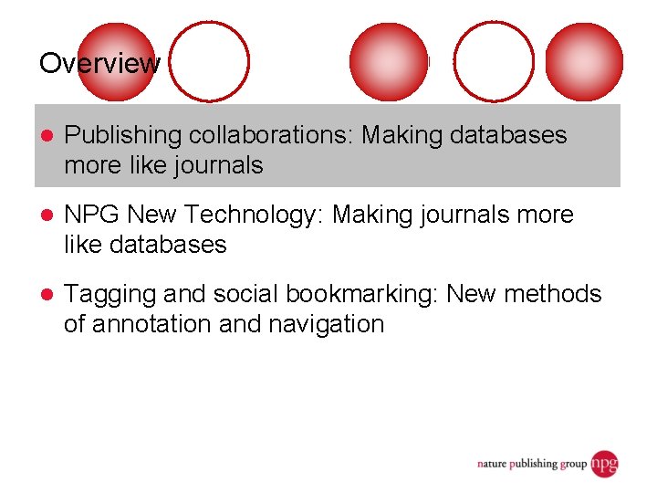 Overview l Publishing collaborations: Making databases more like journals l NPG New Technology: Making