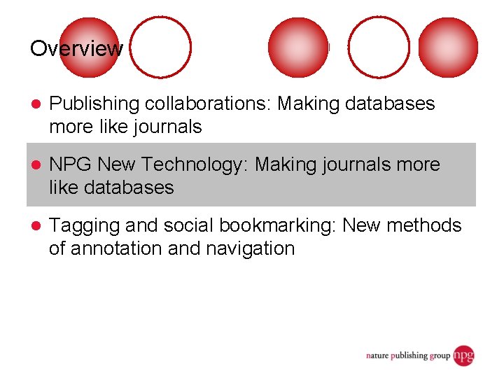 Overview l Publishing collaborations: Making databases more like journals l NPG New Technology: Making