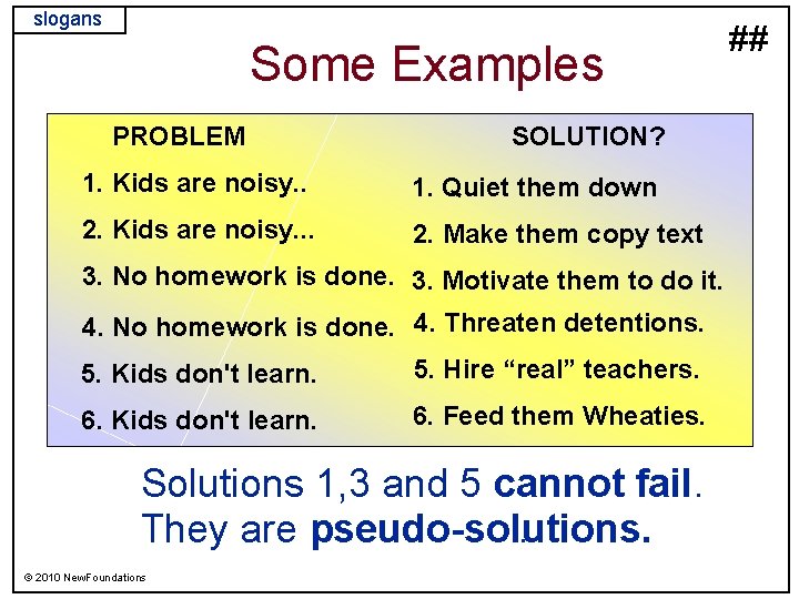 slogans Some Examples PROBLEM SOLUTION? 1. Kids are noisy. . 1. Quiet them down