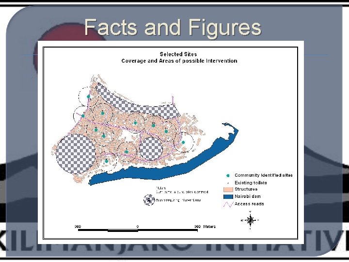 Facts and Figures 