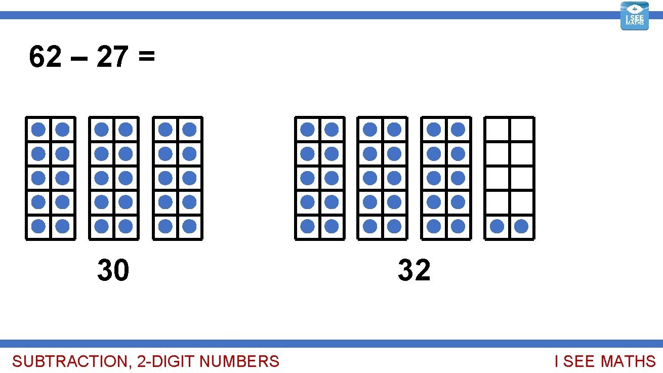 62 – 27 = 35 30 SUBTRACTION, 2 -DIGIT NUMBERS 32 I SEE MATHS