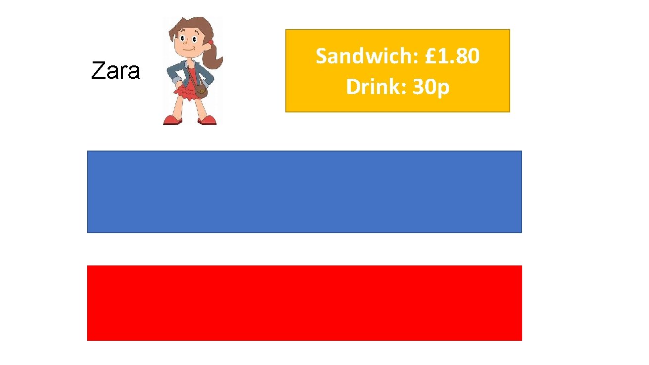 Zara Sandwich: £ 1. 80 Drink: 30 p Zara has £ 10. How many