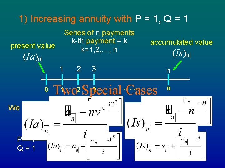 1) Increasing annuity with P = 1, Q = 1 Series of n payments