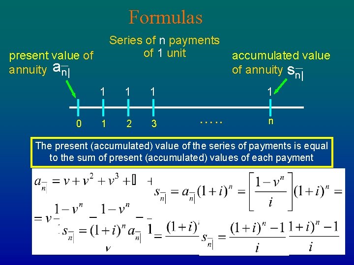 Formulas Series of n payments of 1 unit present value of annuity an| 0