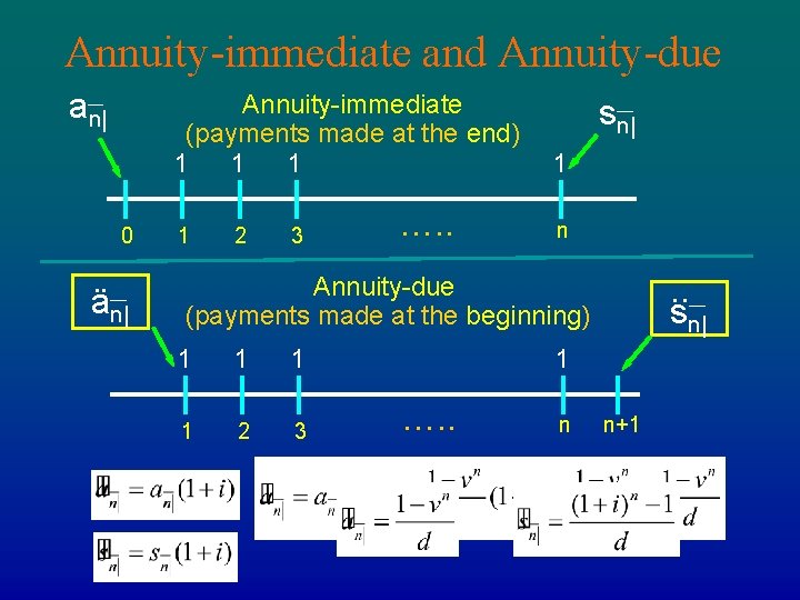 Annuity-immediate and Annuity-due an| Annuity-immediate (payments made at the end) 1 1 1 0