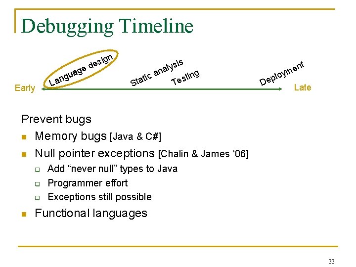 Debugging Timeline age Early gu n a L i des gn sis c tati