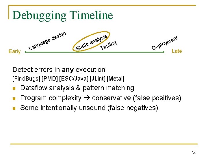 Debugging Timeline age Early gu n a L i des gn sis S c