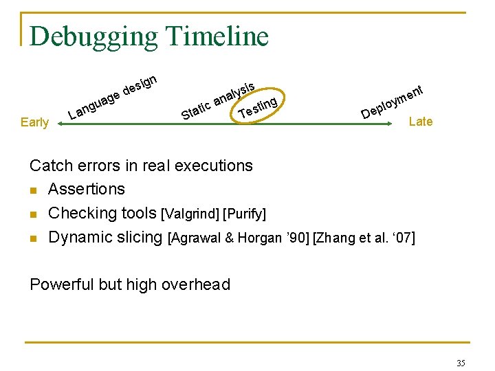 Debugging Timeline age Early gu n a L i des gn sis c tati