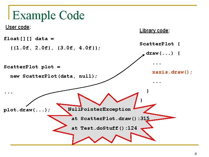Example Code User code: Library code: float[][] data = {{1. 0 f, 2. 0