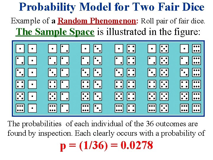 Probability Model for Two Fair Dice Example of a Random Phenomenon: Roll pair of
