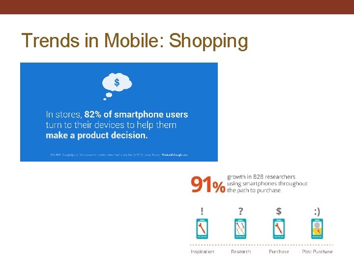 Trends in Mobile: Shopping 