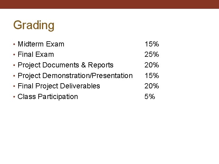 Grading • Midterm Exam • Final Exam • Project Documents & Reports • Project