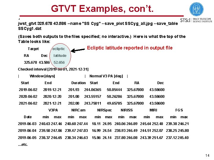 GTVT Examples, con’t. jwst_gtvt 325. 678 43. 586 --name "SS Cyg" --save_plot SSCyg_all. jpg