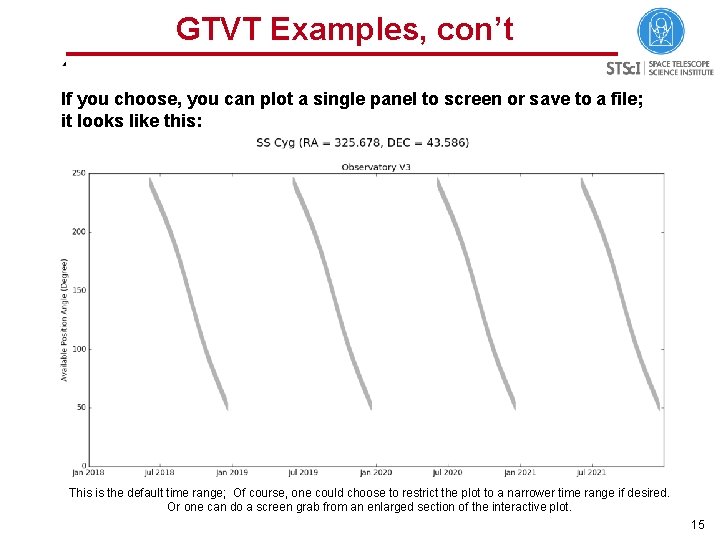GTVT Examples, con’t If you choose, you can plot a single panel to screen